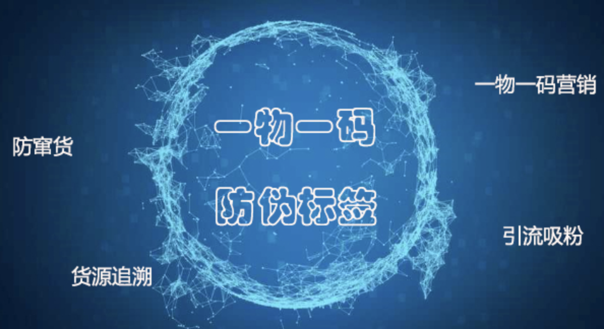防伪溯源技术：保障产品品质，维护消费者权益-优德88